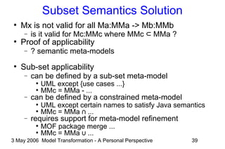 3 May 2006 Model Transformation - A Personal Perspective 39
Subset Semantics Solution
●
Mx is not valid for all Ma:MMa -> Mb:MMb
− is it valid for Mc:MMc where MMc ⊂ MMa ?
●
Proof of applicability
− ? semantic meta-models
●
Sub-set applicability
− can be defined by a sub-set meta-model
●
UML except {use cases ...}
●
MMc = MMa - ...
− can be defined by a constrained meta-model
●
UML except certain names to satisfy Java semantics
●
MMc = MMa ⋂ ...
− requires support for meta-model refinement
●
MOF package merge ...
●
MMc = MMa ⋃ ...
 