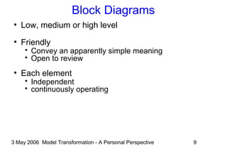 3 May 2006 Model Transformation - A Personal Perspective 9
Block Diagrams
●
Low, medium or high level
●
Friendly
 Convey an apparently simple meaning
 Open to review
●
Each element
 Independent
 continuously operating
 