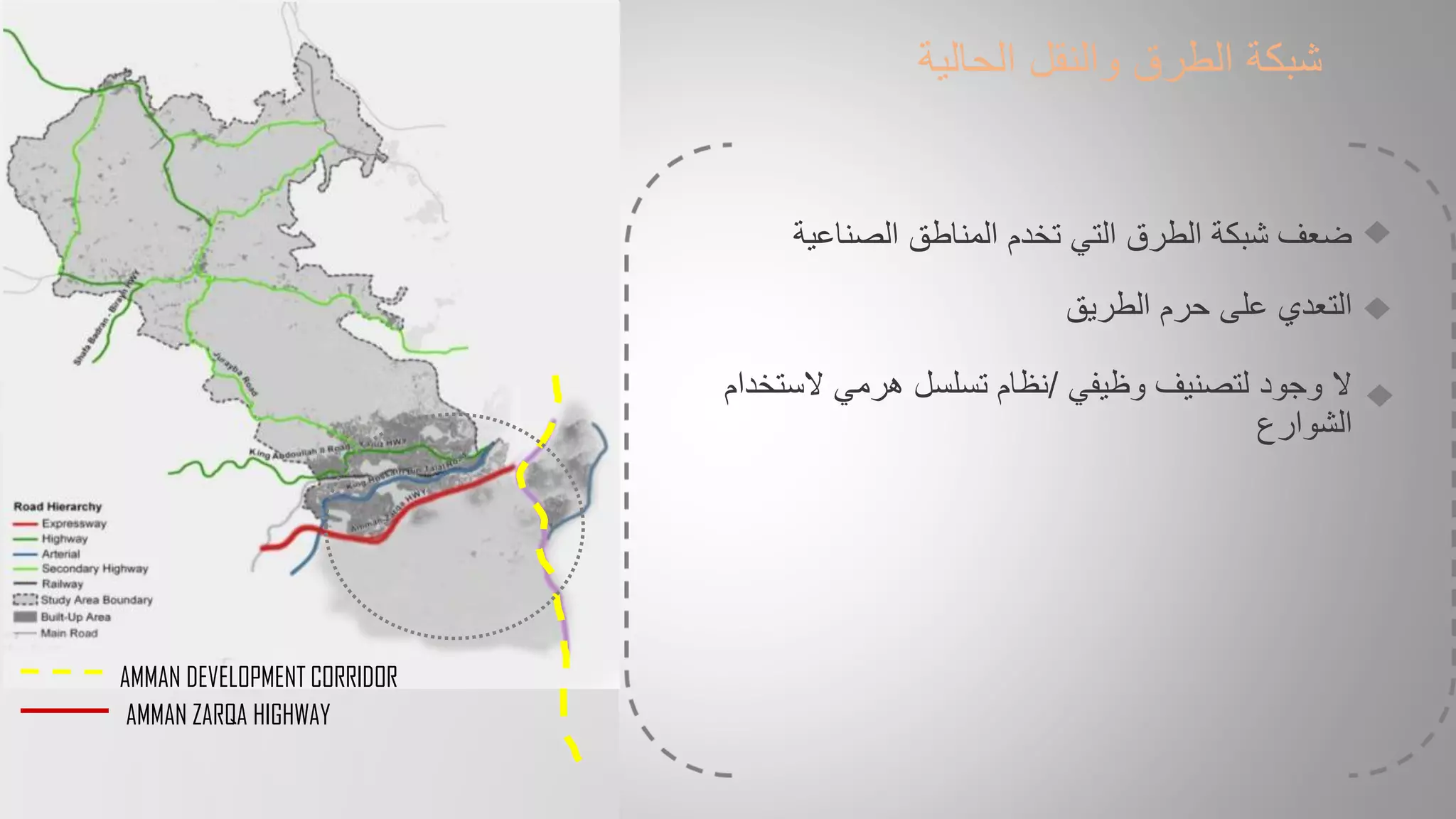 Amman development-corridor (g8) | PDF