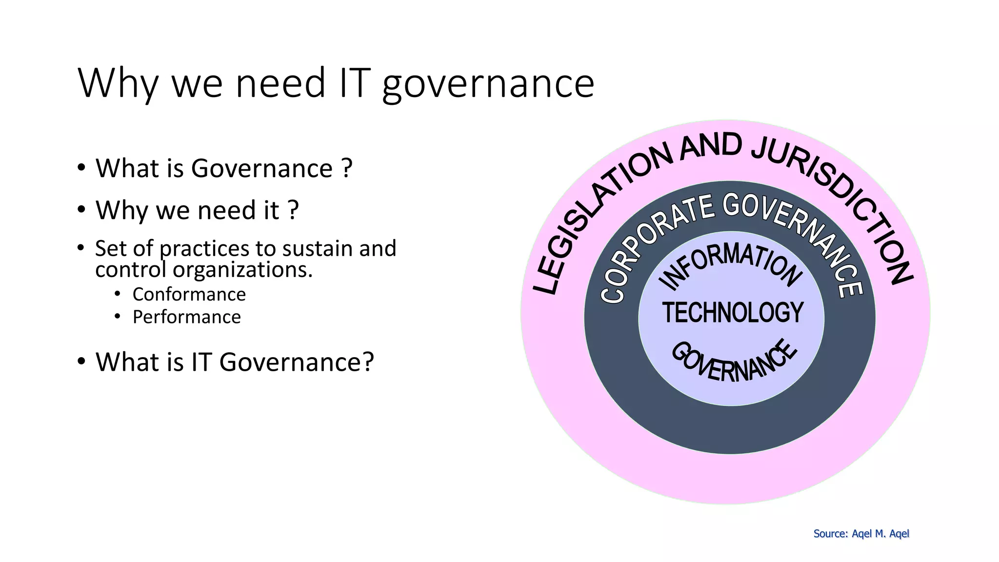 Why we need IT governance
• What is Governance ?
• Why we need it ?
• Set of practices to sustain and
control organizations.
• Conformance
• Performance
• What is IT Governance?
Source: Aqel M. Aqel
 