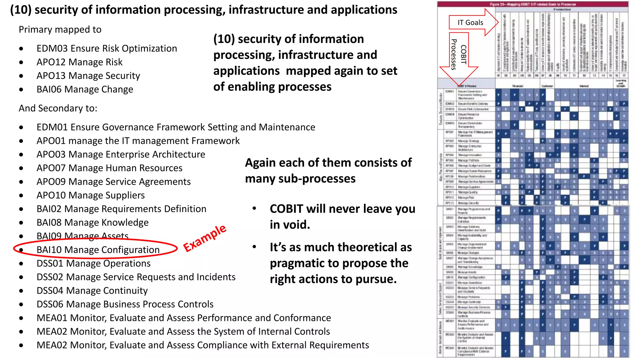 Primary mapped to
 EDM03 Ensure Risk Optimization
 APO12 Manage Risk
 APO13 Manage Security
 BAI06 Manage Change
And Secondary to:
 EDM01 Ensure Governance Framework Setting and Maintenance
 APO01 manage the IT management Framework
 APO03 Manage Enterprise Architecture
 APO07 Manage Human Resources
 APO09 Manage Service Agreements
 APO10 Manage Suppliers
 BAI02 Manage Requirements Definition
 BAI08 Manage Knowledge
 BAI09 Manage Assets
 BAI10 Manage Configuration
 DSS01 Manage Operations
 DSS02 Manage Service Requests and Incidents
 DSS04 Manage Continuity
 DSS06 Manage Business Process Controls
 MEA01 Monitor, Evaluate and Assess Performance and Conformance
 MEA02 Monitor, Evaluate and Assess the System of Internal Controls
 MEA02 Monitor, Evaluate and Assess Compliance with External Requirements
(10) security of information
processing, infrastructure and
applications mapped again to set
of enabling processes
• COBIT will never leave you
in void.
• It’s as much theoretical as
pragmatic to propose the
right actions to pursue.
Again each of them consists of
many sub-processes
IT Goals
COBIT
Processes
(10) security of information processing, infrastructure and applications
 