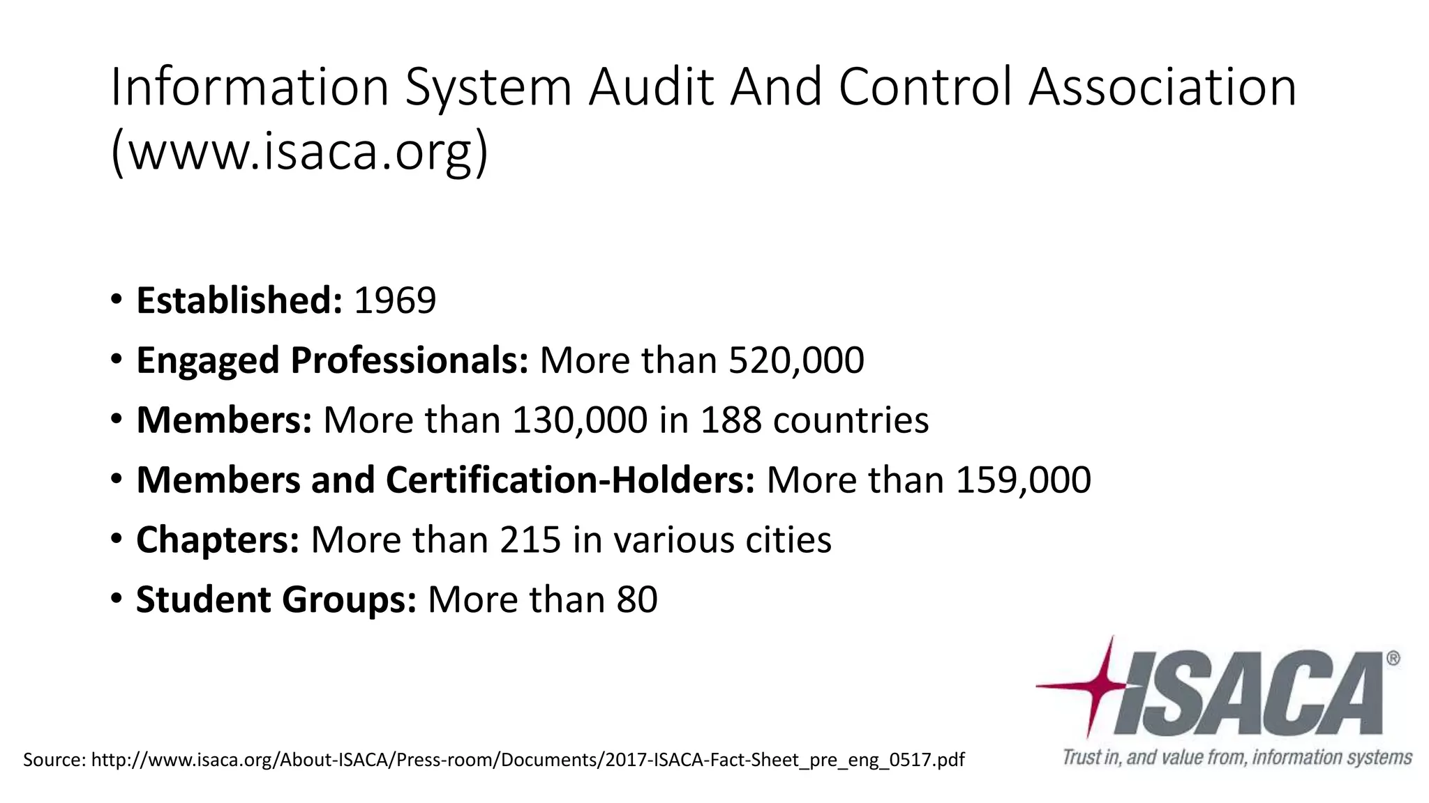 Information System Audit And Control Association
(www.isaca.org)
• Established: 1969
• Engaged Professionals: More than 520,000
• Members: More than 130,000 in 188 countries
• Members and Certification-Holders: More than 159,000
• Chapters: More than 215 in various cities
• Student Groups: More than 80
Source: http://www.isaca.org/About-ISACA/Press-room/Documents/2017-ISACA-Fact-Sheet_pre_eng_0517.pdf
 