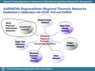 Acquiring knowledge-sharing culture that is based on collaborative methods and exchange mechanisms; 