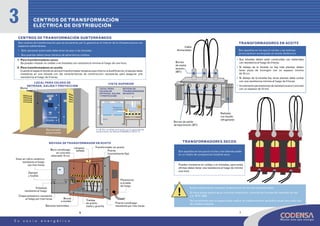 S u s o c i o e n e r g é t i c o
6 7
CENTROS DETRANSFORMACIÓN
ELÉCTRICA DE DISTRIBUCIÓN
3
1. Para transformadores secos.
Se pueden instalar en celdas o en bóvedas con resistencia mínima al fuego de una hora.
2. Para transformadores en aceite.
Cuandoelespaciodondeseubicaeltransformadortengaaccesointerioralaediﬁcación,elequipodebe
instalarse en una bóveda con las características de construcción necesarias para asegurar una
resistencia al fuego de 3 horas.
Son centros de transformación que se encuentran por lo general en el interior de la infraestructura o en
espacios subterráneos.
• Sólo personal autorizado debe tener acceso a las bóvedas.
• Sus puertas deben tener letreros de advertencia visibles.
CENTROS DETRANSFORMACIÓN SUBTERRÁNEOS
Seccionador
porta fusible
Muros
Seccionador
dúplex
Pasamuros
a prueba
de fuego
Lámpara
selladaMuro cortafuego
en concreto
reforzado 15 cm.
Brocal
o murete
Chapa antipánico resistente
al fuego por tres horas
Empaque
resistente al fuego
Trampa
de aceite,
malla y gravillaBarreras removibles
Damper
y fusible
Visor en vidrio cerámico
resistente al fuego
por tres horas
Puerta cortafuego
resistente por tres horas
Puerta
(normalmente ﬁja)
Transformador en aceite
TRANSFORMADORES SECOS
Pueden instalarse en celdas o en bóvedas, para estas
últimas deben tener una resistencia al fuego de mínimo
una hora.
Son aquellos en los que el núcleo y las bobinas están
en un medio de composición aislante seco.
TRANSFORMADORES EN ACEITE
• Sus bóvedas deben estar construidas con materiales
con resistencia al fuego de 3 horas.
• Si debajo de la bóveda no hay más plantas, deben
tener pisos de hormigón con un espesor mínimo
de 10 cm.
• Si debajo de la bóveda hay otras plantas debe contar
con una resistencia mínima al fuego de 3 horas.
• Unelementoparaestetipoderesistenciaeselconcreto
con un espesor de 15 mm.
Son aquellos en los que el núcleo y las bobinas
se encuentran sumergidas en aceite dieléctrico.
Radiador
con líquido
refrigerante
Bornes de salida
de baja tensión (BT)
Cable
Alimentador
Bornes
de media
tensión
(MT)
LOCAL PARA CELDAS DE
ENTRADA, SALIDAY PROTECCIÓN
BÓVEDA DETRANSFORMADOR EN ACEITE
VISTA SUPERIOR
LOCAL PARA
CELDAS DE
ENTRADA, SALIDA
Y PROTECCIÓN
BÓVEDA DE
TRANSFORMADOR
EN ACEITE
Pasamuro
cortafuego
Brocal
1.1 m. 1.1 m.
A
B
1.2 m.
0.6 m.
0.4 m.
Estas instalaciones requieren la aplicación de normas especializadas.
Si tiene dudas acerca de su correcta instalación, consulte las normas del operador de red
y la NTC 2050.
Se recomienda que un especialista realice un mantenimiento periódico anual para todo tipo
de transformadores.
A y B: Son variables de acuerdo con la capacidad del
transformador (ver Norma CODENSA CTS 511-1).
 