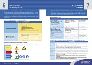 S u s o c i o e n e r g é t i c o
14 15
Ley 143 de 1994.Art. 4: El estado y los agentes económicos que participen deberán mantener
y operar sus instalaciones eléctricas:
• Manteniendo los niveles de calidad y seguridad
• Preservando la integridad de las personas y el medio ambiente
Art. 6: Las actividades relacionadas con el servicio de electricidad se regirán por principios de:
• Eﬁciencia • Continuidad • Calidad •Adaptabilidad • Neutralidad • Equidad
Garantizar la seguridad de personas, animales, vegetales y el medio ambiente ante riesgos de
origen eléctrico.
1. Instalaciones nuevas (posterior a la vigencia) 3.Remodelaciones(cambiocomponentes>80%)
2.Ampliaciones (aumento carga > 50%) 4. Productos
• El diseñador y constructor del proyecto eléctrico deben ﬁrmar un documento donde conste
que cumple con el RETIE.
• Todo proyecto eléctrico debe tener un plano actualizado y utilizar productos eléctricos
certiﬁcados.
• El propietario de cada instalación es responsable de hacerle el mantenimiento necesario y
de utilizar personas caliﬁcadas para los trabajos eléctricos.
6 PREVENCIÓN
DE ACCIDENTES 7MARCO LEGAL
VIGENTE
INFORMACIÓN GENERAL DE SEÑALIZACIÓN
PREVENIR
PROHIBIR
INFORMAR
!
EQUIPO DE SEGURIDADY SEÑALIZACIÓN
Protección personal
Casco de seguridad.
Guantes de carnaza.
Overol de dril.
Botas de cuero dieléctricas.
Alicates y herramientas aisladas.
Pretales *.
Cinturón de seguridad con cuerda de servicio *.
*Utilice esta dotación en caso de trabajos en redes aéreas.
TIPO DE PROTECCIÓN
Protección de la
instalación eléctrica
Todo equipo eléctrico debe estar señalizado y con
advertencias visibles.
Acceso restringido a equipos o artefactos que tengan
partes energizadas expuestas (transformadores y
barrajes, entre otros).
No almacene objetos en los centros de transformación.
NORMA DESCRIPCIÓN CONSULTA
Icontec - NTC 2050
Resolución 033 de enero de 2000
expedida por el DAPD
Decreto 619 de 2000 (POT)
del Distrito Capital
Resolución 070 del 8 de junio de 1998,
expedida por la CREG
Ley 142 de 1994
Resolución 180398 de 2004
Ministerio de Minas y Energía
Manual Único de Alumbrado Público
de la Unidad Ejecutiva de Servicios
Públicos
Norma técnica de construcción
CODENSA
Especiﬁcaciones técnicas para
fabricantes
Código Eléctrico Nacional.
Indican el uso de redes aéreas y
subterráneas.
Código de redes.
Ley de Servicios Públicos.
ReglamentoTécnico de Instalaciones
Eléctricas (RETIE).
Normas de alumbrado público para
el Distrito Capital.
Normas para construcción aérea,
subterránea y alumbrado público.
Especiﬁcaciones técnicas para la fabri-
cación de partes y equipos eléctricos.
www.icontec.org.co
www.dapd.gov.co
www.minambiente.gov.co
www.creg.gov.co
www.minminas.gov.co
www.uesp.gov.co
www.codensa.com.co
Carrera 13A No. 93 - 66
Departamento
de normas técnicas.
REGLAMENTOTÉCNICO DE INSTALACIONES ELÉCTRICAS (RETIE)
CONCEPTO DESCRIPCIÓN
Marco jurídico
Objetivo
Campo
de aplicación
Obligaciones
Utilice los códigos de colores y formas dependiendo de la señalización requerida.
Cuando realice obras eléctricas vigile que se utilicen las protecciones
necesarias. Además cerciórese de que el personal que realizará el trabajo
en sus instalaciones eléctricas esté caliﬁcado para hacerlo, cuente con las
certiﬁcaciones necesarias y conozca las normas.
Tenga en cuenta los siguientes consejos para garantizar su seguridad y la de
su personal.
Siempre que inicie un proyecto eléctrico, tenga en cuenta las normas de Ley
y las de su operador de red. A continuación encontrará algunas de las
principales normas relacionadas con electricidad, si tiene dudas acerca del
tema, le recomendamos consultar a un especialista.
NORMASVIGENTES
 
