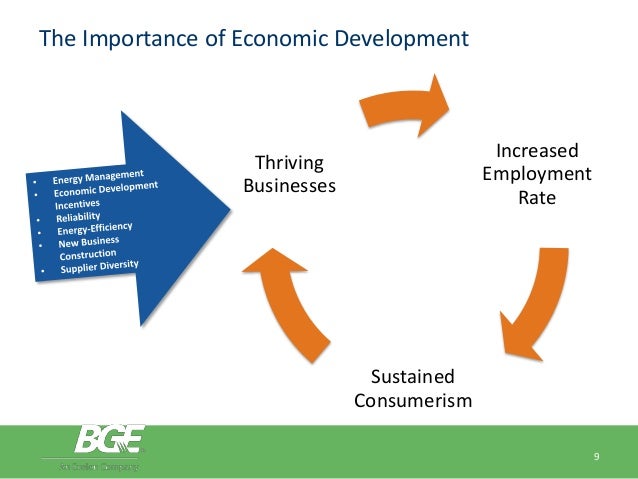 bge-seed-smart-energy-for-economic-development-program