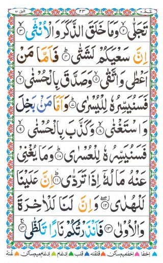 Amma para with alhamdo