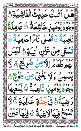 Amma para with alhamdo