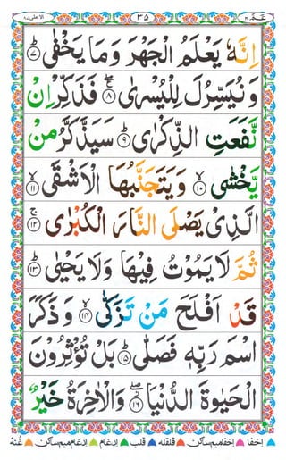 Amma para with alhamdo