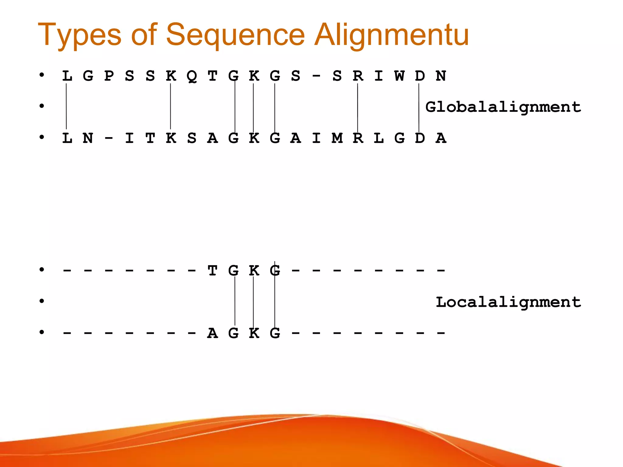 Types of Sequence Alignmentu
• L G P S S K Q T G K G S - S R I W D N
• Globalalignment
• L N - I T K S A G K G A I M R L G D A
• - - - - - - - T G K G - - - - - - - -
• Localalignment
• - - - - - - - A G K G - - - - - - - -
 