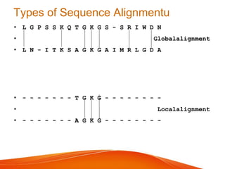 Types of Sequence Alignmentu
• L G P S S K Q T G K G S - S R I W D N
• Globalalignment
• L N - I T K S A G K G A I M R L G D A
• - - - - - - - T G K G - - - - - - - -
• Localalignment
• - - - - - - - A G K G - - - - - - - -
 