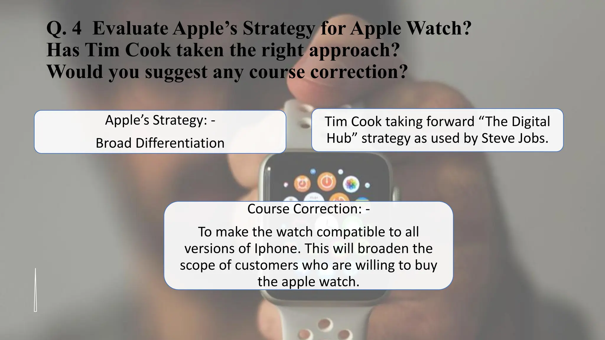 Q. 4 Evaluate Apple’s Strategy for Apple Watch?
Has Tim Cook taken the right approach?
Would you suggest any course correction?
Apple’s Strategy: -
Broad Differentiation
Tim Cook taking forward “The Digital
Hub” strategy as used by Steve Jobs.
Course Correction: -
To make the watch compatible to all
versions of Iphone. This will broaden the
scope of customers who are willing to buy
the apple watch.
 