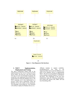 Ht tpS ervlet               HttpServlet                      HttpServlet




                studlogin1                 instlogin1
                                                                            adminlogin
             stud_id : session         inst_id : session
                                                                       admin_id : session
             password : session        password : session
                                                                       password : session

             init()                    init()                          init()
             doGet()                   doGet()                         doGet()
             doPost()                  doPost()                        doPost()

       (a)                                  (b)                           (c)

                                             HttpS ervlet




                                             S elec t Cours e
                                             c ours e : s es s ion



                                                        (d)
                              Figure 6 – Class Diagrams of the Interfaces



    3. WICT         Implementation,                            different machine to support scalability.
       Deployment and Testing                                 JavaWebServer2.0       was   used    as    the
The above architectural design leads to the                   Application/Web Server and the IDSServer was
implementation of the Tool as a three tier Client             used as the Database Server in implementing
Server model. The first tier is the Web Clients               WICT. The tool can successfully be deployed on
who log on to the Tool through the Internet; the              all the machines running Windows 3.x/95/98/NT
second tier is the Application Server/Web Server              and above. The components in the Tool were
and the third tier being the Database Server. The             implemented using the following technologies:
WICT prototype was in fact implemented as a                   Java Swing API, Servlet API, JDBC API and
two-tier Client Server architecture where the                 Java Networking APIs.
Database Server also resides in the second tier.
The advantage of providing the 3-tier flexibility
is the ability to deploy the Database Server on a
 