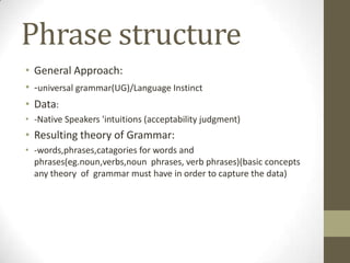 Phrase structure
• General Approach:
• -universal grammar(UG)/Language Instinct
• Data:
• -Native Speakers 'intuitions (acceptability judgment)
• Resulting theory of Grammar:
• -words,phrases,catagories for words and
phrases(eg.noun,verbs,noun phrases, verb phrases)(basic concepts
any theory of grammar must have in order to capture the data)
 
