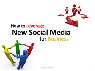 New Social Media How to  Leverage   for  Business TeaBreak Networks  