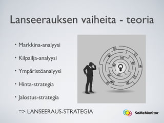 Lanseerauksen vaiheita - teoria
• Markkina-analyysi
• Kilpailja-analyysi
• Ympäristöanalyysi
• Hinta-strategia
• Jalostus-strategia
=> LANSEERAUS-STRATEGIA
 