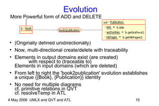 4 May 2006 UMLX and QVT and ATL 15
Evolution
●
(Originally defined unidirectionally)
●
Now, multi-directional create/delete with traceability
●
Elements in output domains exist (are created)
with respect to (traceable to)
Elements in input domains (which are deleted)
●
From left to right the 'book2publication' evolution establishes
a unique {{Book}, {Publication}} identity
●
No need for multiple diagrams
cf. primitive relations in QVT
cf. resolveTemp in ATL
More Powerful form of ADD and DELETE
 