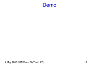 4 May 2006 UMLX and QVT and ATL 19
Demo
 