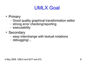 4 May 2006 UMLX and QVT and ATL 8
UMLX Goal
●
Primary
− Good quality graphical transformation editor
− strong error checking/reporting
− executability
●
Secondary
− easy interchange with textual notations
− debugging/...
 