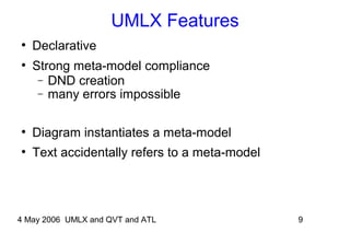4 May 2006 UMLX and QVT and ATL 9
UMLX Features
●
Declarative
●
Strong meta-model compliance
− DND creation
− many errors impossible
●
Diagram instantiates a meta-model
●
Text accidentally refers to a meta-model
 