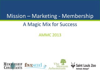 A Magic Mix for Success
AMMC 2013
Mission – Marketing - Membership
 