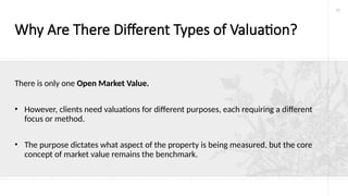 Valuation Type principles of valuation and how they relate to real estate.pptx