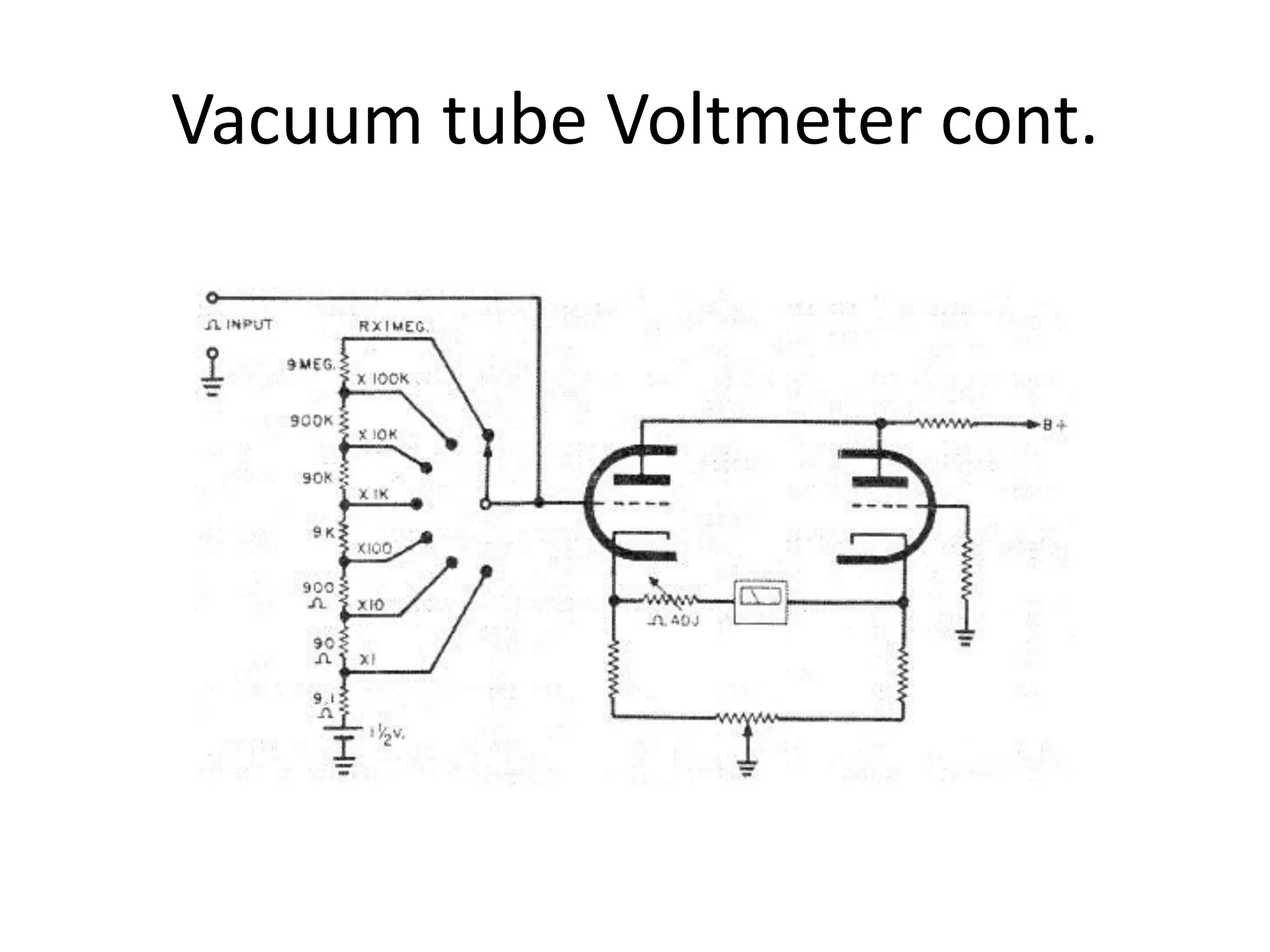 Vacuum tube Voltmeter cont.
 