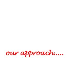 our approach.....
 