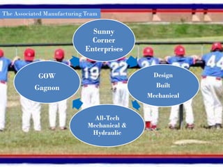 The Associated Manufacturing Team

                              Sunny
                              Corner
                            Enterprises


            GOW                               Design
           Gagnon                             Built
                                            Mechanical


                               All-Tech
                             Mechanical &
                              Hydraulic
 