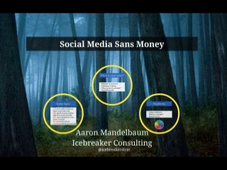 MHVDM presents Social Media Sans Money | Aaron Mandelbaum of Icebreaker Consulting
