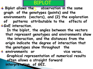 Biplot allows the observation in the same
graph of the genotypes (points) and the
environments (vectors), and (2) the exploration
of patterns attributable to the effects of
GxE interaction.
In the biplot, the angles between the vectors
that represent genotypes and environments show
the interaction, and the distances from the
origin indicate the degree of interaction that
the genotypes show throughout the
environments or vice versa.
Graphical representation of numerical results
often allows a straight forward
interpretation of GEI.
BIPLOT
S
 