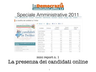 Speciale Amministrative 2011




           mini report n. 1
La presenza dei candidati online
                   1
 