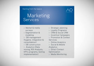 Starting from the basics


     Marketing
Services
 > Market & media          > Strategic planning
   surveys                 > Loyalty Programs
 > Segmentation &          > CRM & Social CRM
   modeling                > Incentive Campaigns
 > DB management           > Promotion & Contest
 (hygene, integration &    Services
 consolidation)            > Online Analytics
 > DB construction         > Social & Mobile
 > Analytics (Data         Analytics
 mining, ROI Analysis,     > Direct Contact
 KPI’s programs, testing   Optimization
 implementation)           > Media Monitoring
 