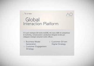 ... To a new


     Global
Interaction Platform
È il cuore strategico del nostro modello, che nasce dalle tre competenze
di marketing, comunicazione e produzione integrate tra loro per
sviluppare strategie consumer-centric efficaci :


 >   Business Model                     >   Customer-Driven
     Generation                             Digital Strategy
 >   Customer Engagement 		
     Strategy
 