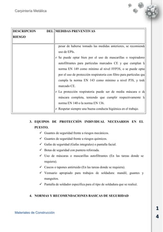 Carpintería Metálica
Materiales de Construcción
1
4
DESCRIPCION DEL
RIESGO
MEDIDAS PREVENTIVAS
pesar de haberse tomado las medidas anteriores, se recomienda
uso de EPIs.
 Se puede optar bien por el uso de mascarillas o respiradores
autofiltrantes para partículas marcados CE y que cumplan la
norma EN 149 como mínimo al nivel FFP3S, o se puede optar
por el uso de protección respiratoria con filtro para partículas que
cumpla la norma EN 143 como mínimo a nivel P3S, y todo
marcado CE.
 La protección respiratoria puede ser de media máscara o de
máscara completa, teniendo que cumplir respectivamente la
norma EN 140 o la norma EN 136.
 Respetar siempre una buena conducta higiénica en el trabajo.
3. EQUIPOS DE PROTECCIÓN INDIVIDUAL NECESARIOS EN EL
PUESTO.
 Guantes de seguridad frente a riesgos mecánicos.
 Guantes de seguridad frente a riesgos químicos.
 Gafas de seguridad (Gafas integrales) o pantalla facial.
 Botas de seguridad con puntera reforzada.
 Uso de máscaras o mascarillas autofiltrantes (En las tareas donde se
requiera).
 Cascos o tapones antirruido (En las tareas donde se requiera).
 Vestuario apropiado para trabajos de soldadura: mandil, guantes y
manguitos.
 Pantalla de soldador específica para el tipo de soldadura que se realicé.
4. NORMAS Y RECOMENDACIONES BASICAS DE SEGURIDAD
 
