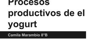 Procesos
productivos de el
yogurt
Camila Marambio 8°B
 