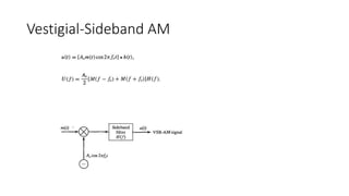 Amplitude Modulation (AM) | PPTX