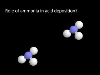 Role of ammonia in acid deposition? 