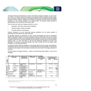The steam reforming of hydrocarbons is not the only method of hydrogen production. As can be seen
from Table 2, for example, plasma technologies could potentially allow for significant energy savings,
due to their lower energy consumption, while offering efficiency levels comparable with those offered
by steam reforming. However, autothermal and plasma, as alternative reforming methods of hydrogen
production, are not currently available on an industrial scale. The aqueous phase reforming of
carbohydrates is yet to be become commercially viable.
There are also other methods of hydrogen production, such as
•
•
•
gasification, which often uses biomass as feedstock,
photolysis based on water and sunlight,
the partial oxidation of hydrocarbons.
However, photolysis is not yet commercial whereas gasification and the partial oxidation of
hydrocarbons are less efficient than steam reforming.
An alternative approach is electrolysis, for which various technologies exist such as atmospheric
alkaline, high-pressure alkaline, and proton exchange membrane. Electrolysis is based on the principle
of the decomposition of water into its constituent elements (hydrogen and oxygen) by means of applying
an electric current and it is currently responsible for the production of around 3.9 per cent of the world’s
hydrogen, (ibid, p.1). Here, (see Figure 4), with the main differences attributed to the type of the
electrolyser, the process of producing hydrogen from water normally has only two phases: water
purification (1), and electrolysis itself (2).
In contrast with steam reforming, electrolysis is more energy intensive and has a lower overall efficiency.
Nonetheless, with the ongoing cost decline in renewable electricity and the possibility of improvements
in electrolysis technology, it has the potential to become the prime method of hydrogen production in
the future.
The final method of hydrogen production – based on thermochemical water splitting – has yet to be
developed.
Table 2: Main ammonia production technologies: Summary by stage7
Stages
Technology Technology
readiness level
Feedstock Driving force
(type of energy
used)
Approximate energy
consumption
MJ/kg kWh/kg
Hydrogen
production
8
Reforming
Steam Commercially
used
Hydrocarbons Fossil fuels 165–180 45.8–50
Autothermal To-be-developed
in short term
n/a
Plasma To-be-developed
in long term
29–31.8 8.05–
8.83
Aqueous
phase
To-be-developed
in medium term
Carbohydrates Fossil fuels-to-
electricity/ nuclear/
renewables
n/a
Gasification Commercially
used
Biomass <=151.2 <=42
Photolysis To-be-developed
in long term
Water and
sunlight
n/a
Partial oxidation Commercially
used
Hydrocarbons Fossil fuels ~120 ~33.3
7
Direct electrochemical reduction of dinitrogen (N2 + 3H2O ↔ 2NH3 + 1.5O2) is not included due to the technological immaturity of the process.
8
Hydrogen purification excluded.
15
The contents of this paper are the authors’ sole responsibility. They do not necessarily represent the views
of the Oxford Institute for Energy Studies or any of its Members.
 