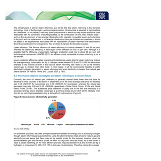 Source: IEA (2019a)
For illustrative purposes, we make a simple comparison between the energy cost of producing hydrogen
through steam reforming versus electrolysis, using the aforementioned retail prices for natural gas and
electricity (we are aware that these may not be realistic prices for this purpose, however, given the
spread between gas and electricity prices per kWh, our argument here still holds). As it was shown in
Table 2, steam reforming, as the more efficient process, requires between 45.8 and 50 kWh per kg of
hydrogen, in comparison to 52.5–70.1 kWh in the case of electrolysis. Therefore, taking the average
23.0%
38.5%
3.3%
15.9%
10.3%
The infrastructure is set for steam reforming. Due to the fact that steam reforming is the dominant
technology, most of the hydrogen- and ammonia-production infrastructure is adjusted to hydrocarbons
as a feedstock. In this respect, switching from hydrocarbons to electricity may require additional costs
associated with the conversion of existing facilities, or the construction of new ones. Indirect costs –
such as the development of new energy infrastructure (for example, renewable power and extensions
to the grid) and the replacement of old energy infrastructure (like gas turbines and pipelines) – should
be added to the expenditures associated with the replacement of steam reformers with electrolysers.
Since these costs seem to be expensive, they are likely to hamper the transition process.
Lower efficiency. The thermal efficiency of steam reforming is currently between 70 and 85 per cent,
whereas the (electrical) efficiency of electrolysis varies between 50 and 70 per cent. Although it is
possible that the efficiency of electrolytic hydrogen production could rise to about 85 per cent with
technological improvement (SINTEF, 2015), an efficiency level comparable to steam reforming is yet to
be reached.
Lower production efficiency makes economics of electrolysis weaker than for steam reforming. Indeed,
the average energy consumption per kg of hydrogen varies between 52.5 and 70.1 kWh for electrolysis,
whereas it only reaches 50 kWh in the case of steam reforming (see Table 2). As, at the moment,
natural gas ‘is cheaper than other fuels’ in most cases, it will be economically feasible to prefer
electrolytic hydrogen generation to steam reforming only when electricity is cheaper than natural gas,
ceteris paribus (Di Pascoli, Femia, and Luzzati, 2001, p. 187).
4.2. The choice between electrolysis and steam reforming in a net zero future
Currently, the price for natural gas (methane) is generally several times lower than the price for
electricity in most countries of the world. In September 2019, the world average retail price for electricity
was 0.15 USD/kWh for households and 0.13 USD/kWh for businesses, whereas the natural gas
equivalent was only 0.06 and 0.05 USD/kWh, respectively (Global Petrol Prices, 2019a and Global
Petrol Prices, 2019b). This substantial price difference is partly due to the fact that electricity is a
secondary energy source whereas natural gas is a primary energy source (EIA, 2019). Globally, more
than 60 per cent of generated electricity is derived from hydrocarbons (Figure 6).
Figure 6: Source shares of electricity generation
9.0%
Natural gas Coal Oil Nuclear Hydro Non-hydro renewables and waste
20
The contents of this paper are the authors’ sole responsibility. They do not necessarily represent the views
of the Oxford Institute for Energy Studies or any of its Members.
 