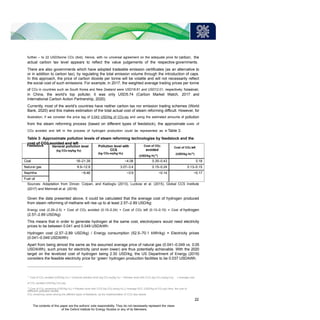 further – to 22 USD/tonne CO2 (ibid). Hence, with no universal agreement on the adequate price for carbon, the
actual carbon tax level appears to reflect the value judgements of the respective governments.
There are also governments which have adopted tradeable emission certificates (as an alternative to
or in addition to carbon tax), by regulating the total emission volume through the introduction of caps.
In this approach, the price of carbon dioxide per tonne will be volatile and will not necessarily reflect
the social cost of such emissions. For example, in 2017, the weighted average trading prices per tonne
of CO2 in countries such as South Korea and New Zealand were USD18.81 and USD12.01, respectively; however,
in China, the world’s top polluter, it was only USD5.74 (Carbon Market Watch, 2017 and
International Carbon Action Partnership, 2020).
Currently, most of the world’s countries have neither carbon tax nor emission trading schemes (World
Bank, 2020) and this makes estimation of the total actual cost of steam reforming difficult. However, for
illustration, if we consider the price tag of 0.043 USD/kg of CO2-eq and using the estimated amounts of pollution
from the steam reforming process (based on different types of feedstock), the approximate costs of
CO2 avoided and left in the process of hydrogen production could be represented as in Table 3:
Table 3: Approximate pollution levels of steam reforming technologies by feedstock and the
cost of CO2 avoided and left
Feedstock General pollution level
(kg CO2-eq/kg H2)
Pollution level with
CCS
(kg CO2-eq/kg H2)
Cost of CO2
avoided
(USD/kg H211)
Cost of CO2 left
(USD/kg H212)
Coal 18–21.39 ~4.08 0.35–0.43 0.18
Natural gas 8.9–12.9 3.07–3.4 0.15–0.24 0.13–0.15
Naphtha ~9.46 ~3.9 ~0.14 ~0.17
Fuel oil
Sources: Adaptation from Dincer, Colpan, and Kadioglu (2013), Luckow et al. (2015), Global CCS Institute
(2017) and Mehmeti et al. (2018)
Given the data presented above, it could be calculated that the average cost of hydrogen produced
from steam reforming of methane will rise up to at least 2.57–2.89 USD/kg:
Energy cost (2.29–2.5) + Cost of CO2 avoided (0.15–0.24) + Cost of CO2 left (0.13–0.15) = Cost of hydrogen
(2.57–2.89 USD/kg)
This means that in order to generate hydrogen at the same cost, electrolysers would need electricity
prices to be between 0.041 and 0.049 USD/kWh:
Hydrogen cost (2.57–2.89 USD/kg) / Energy consumption (52.5–70.1 kWh/kg) = Electricity prices
(0.041–0.049 USD/kWh)
Apart from being almost the same as the assumed average price of natural gas (0.041–0.049 vs. 0.05
USD/kWh), such prices for electricity (and even lower) are thus potentially achievable. With the 2020
target on the levelized cost of hydrogen being 2.30 USD/kg, the US Department of Energy (2019)
considers the feasible electricity price for ‘green’ hydrogen production facilities to be 0.037 USD/kWh.
11
Cost of CO2 avoided (USD/kg H2) = (General pollution level (kg CO2-eq/kg H2) – Pollution level with CCS (kg CO2-eq/kg H2)) x Average cost
of CO2 avoided (USD/kg CO2-eq)
12
Cost of CO2 remaining (USD/kg H2) = Pollution level with CCS (kg CO2-eq/kg H2) x Average SCC (USD/kg of CO2-eq) Here, the cost of
CO2 remaining varies among the different types of feedstock, as the implementation of CCS also leaves
different pollution levels.
22
The contents of this paper are the authors’ sole responsibility. They do not necessarily represent the views
of the Oxford Institute for Energy Studies or any of its Members.
 