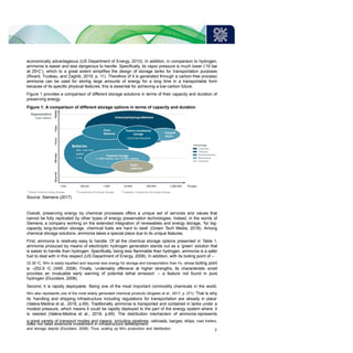 economically advantageous (US Department of Energy, 2010). In addition, in comparison to hydrogen,
ammonia is easier and less dangerous to handle. Specifically, its vapor pressure is much lower (‘10 bar
at 25oC’), which to a great extent simplifies the design of storage tanks for transportation purposes
(Rivard, Trudeau, and Zaghib, 2019, p. 11). Therefore (if it is generated through a carbon-free process)
ammonia can be used for storing large amounts of energy for a long time in a transportable form
because of its specific physical features; this is essential for achieving a low-carbon future.
Figure 1 provides a comparison of different storage solutions in terms of their capacity and duration of
preserving energy.
Figure 1: A comparison of different storage options in terms of capacity and duration
Source: Siemens (2017)
Overall, preserving energy by chemical processes offers a unique set of services and values that
cannot be fully replicated by other types of energy preservation technologies. Indeed, in the words of
Siemens, a company working on the extended integration of renewables and energy storage, ‘for big-
capacity, long-duration storage, chemical fuels are hard to beat’ (Green Tech Media, 2018). Among
chemical storage solutions, ammonia takes a special place due to its unique features.
First, ammonia is relatively easy to handle. Of all the chemical storage options presented in Table 1,
ammonia produced by means of electrolytic hydrogen generation stands out as a ‘green’ solution that
is easier to handle than hydrogen. Specifically, being less flammable than hydrogen, ammonia is a safer
fuel to deal with in this respect (US Department of Energy, 2006). In addition, with its boiling point of –
33.36 oC, NH3 is easily liquefied and requires less energy for storage and transportation than H2, whose boiling point
is –252.9 oC (IIAR, 2008). Finally, ‘undeniably offensive at higher strengths, its characteristic smell
provides an invaluable early warning of potential lethal emission’ – a feature not found in pure
hydrogen (Elucidare, 2008).
Second, it is rapidly deployable. Being one of the most important commodity chemicals in the world,
NH3 also represents one of the most widely generated chemical products (Angeles et al., 2017, p. 271). That is why
its ‘handling and shipping infrastructure including regulations for transportation are already in place’
(Valera-Medina et al., 2018, p.69). Traditionally, ammonia is transported and contained in tanks under a
modest pressure, which means it could be rapidly deployed to the part of the energy system where it
is needed (Valera-Medina et al., 2018, p.69). The distribution mechanism of ammonia represents
a great variety of transport modes and means, including pipelines, railroads, barges, ships, road trailers,
and storage depots (Elucidare, 2008). Thus, scaling up NH3 production and distribution
does not need extensive investment in infrastructure development.
7
 