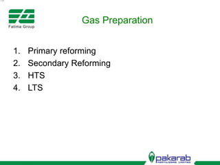 Ammonia-PPT GTEs.pptx