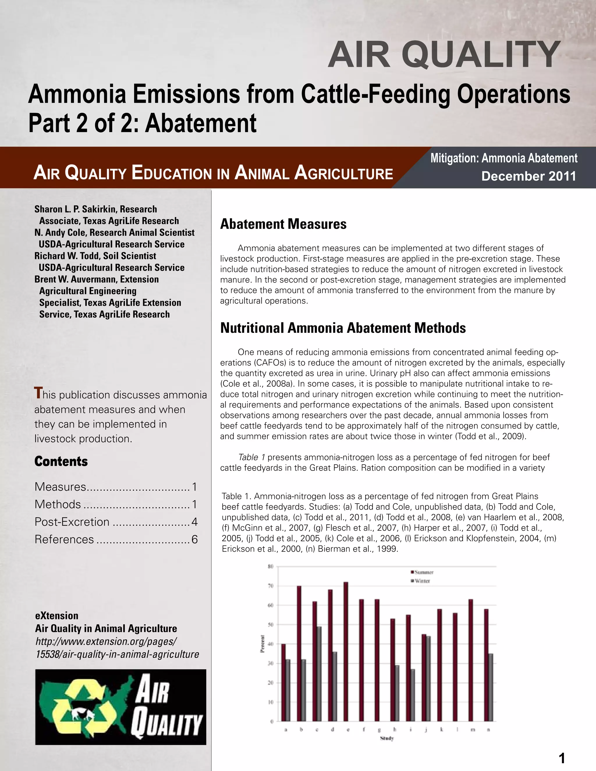 AIR QUALITY
Ammonia Emissions from Cattle-Feeding Operations
Part 2 of 2: Abatement
                                                                                                         Mitigation: Ammonia Abatement
AIR QUALITY EDUCATION IN ANIMAL AGRICULTURE                                                                          December 2011

Sharon L. P. Sakirkin, Research
  Associate, Texas AgriLife Research            Abatement Measures
N. Andy Cole, Research Animal Scientist 	
  USDA-Agricultural Research Service                 Ammonia abatement measures can be implemented at two different stages of
Richard W. Todd, Soil Scientist                 livestock production. First-stage measures are applied in the pre-excretion stage. These
  USDA-Agricultural Research Service            include nutrition-based strategies to reduce the amount of nitrogen excreted in livestock
Brent W. Auvermann, Extension                   manure. In the second or post-excretion stage, management strategies are implemented
  Agricultural Engineering                      to reduce the amount of ammonia transferred to the environment from the manure by
  Specialist, Texas AgriLife Extension 	        agricultural operations.
  Service, Texas AgriLife Research
                                                Nutritional Ammonia Abatement Methods
                                                     One means of reducing ammonia emissions from concentrated animal feeding op-
                                                erations (CAFOs) is to reduce the amount of nitrogen excreted by the animals, especially
                                                the quantity excreted as urea in urine. Urinary pH also can affect ammonia emissions
                                                (Cole et al., 2008a). In some cases, it is possible to manipulate nutritional intake to re-
This publication discusses ammonia              duce total nitrogen and urinary nitrogen excretion while continuing to meet the nutrition-
                                                al requirements and performance expectations of the animals. Based upon consistent
abatement measures and when                     observations among researchers over the past decade, annual ammonia losses from
they can be implemented in                      beef cattle feedyards tend to be approximately half of the nitrogen consumed by cattle,
livestock production.                           and summer emission rates are about twice those in winter (Todd et al., 2009).

                                                     Table 1 presents ammonia-nitrogen loss as a percentage of fed nitrogen for beef
Contents                                        cattle feedyards in the Great Plains. Ration composition can be modified in a variety

Measures.................................1
                                                 Table 1. Ammonia-nitrogen loss as a percentage of fed nitrogen from Great Plains
Methods..................................1       beef cattle feedyards. Studies: (a) Todd and Cole, unpublished data, (b) Todd and Cole,
                                                 unpublished data, (c) Todd et al., 2011, (d) Todd et al., 2008, (e) van Haarlem et al., 2008,
Post-Excretion.........................4         (f) McGinn et al., 2007, (g) Flesch et al., 2007, (h) Harper et al., 2007, (i) Todd et al.,
References..............................6        2005, (j) Todd et al., 2005, (k) Cole et al., 2006, (l) Erickson and Klopfenstein, 2004, (m)
                                                 Erickson et al., 2000, (n) Bierman et al., 1999.




eXtension
Air Quality in Animal Agriculture
http://www.extension.org/pages/
15538/air-quality-in-animal-agriculture




Mitigation FS-1                              AIR QUALITY EDUCATION IN ANIMAL AGRICULTURE                                                    3
                                                                                                                                            1
 