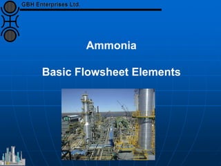 Ammonia
Basic Flowsheet Elements
 