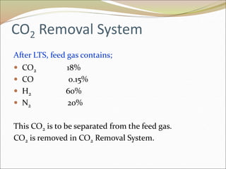 Ammonia Presentation On the Urea Ammonia Plant | PPT