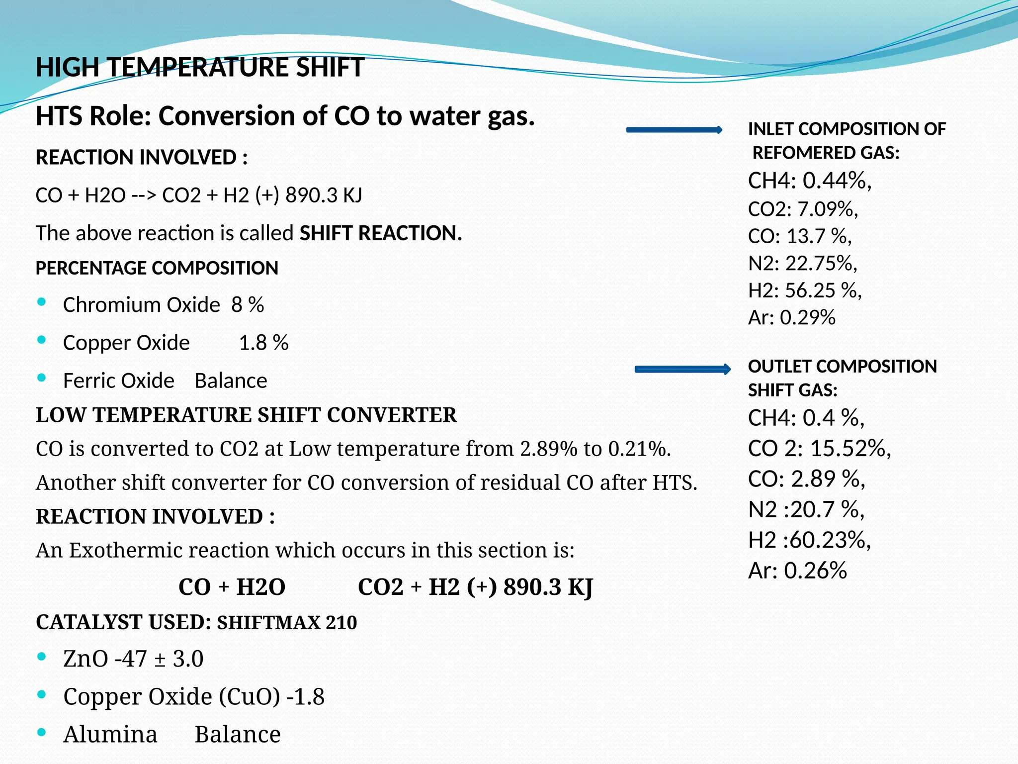 HIGH TEMPERATURE SHIFT
HTS Role: Conversion of CO to water gas.
REACTION INVOLVED :
CO + H2O --> CO2 + H2 (+) 890.3 KJ
The above reaction is called SHIFT REACTION.
PERCENTAGE COMPOSITION
 Chromium Oxide 8 %
 Copper Oxide 1.8 %
 Ferric Oxide Balance
LOW TEMPERATURE SHIFT CONVERTER
CO is converted to CO2 at Low temperature from 2.89% to 0.21%.
Another shift converter for CO conversion of residual CO after HTS.
REACTION INVOLVED :
An Exothermic reaction which occurs in this section is:
CO + H2O CO2 + H2 (+) 890.3 KJ
CATALYST USED: SHIFTMAX 210
 ZnO -47 ± 3.0
 Copper Oxide (CuO) -1.8
 Alumina Balance
INLET COMPOSITION OF
REFOMERED GAS:
CH4: 0.44%,
CO2: 7.09%,
CO: 13.7 %,
N2: 22.75%,
H2: 56.25 %,
Ar: 0.29%
OUTLET COMPOSITION
SHIFT GAS:
CH4: 0.4 %,
CO 2: 15.52%,
CO: 2.89 %,
N2 :20.7 %,
H2 :60.23%,
Ar: 0.26%
 