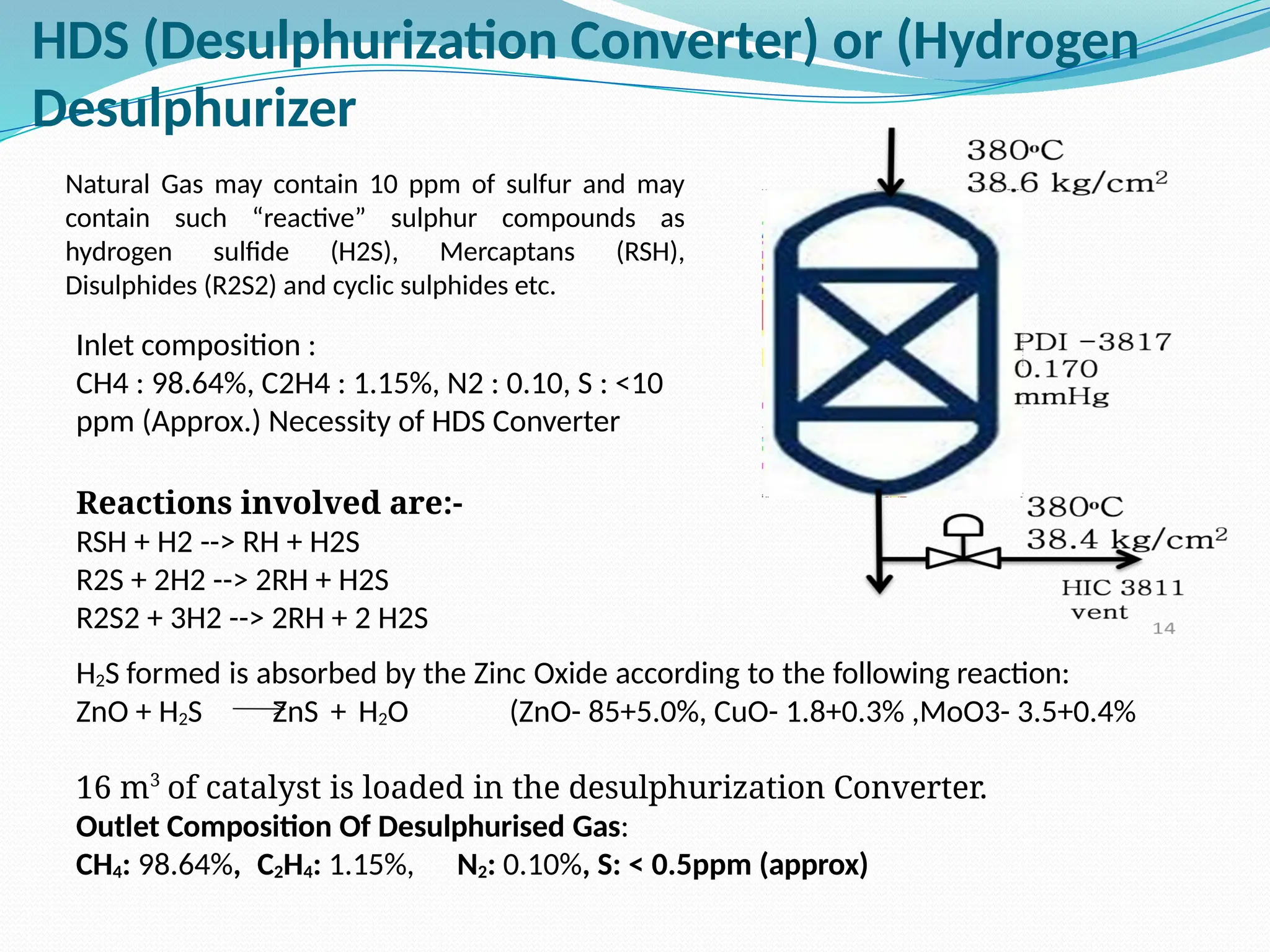 HDS (Desulphurization Converter) or (Hydrogen
Desulphurizer
Natural Gas may contain 10 ppm of sulfur and may
contain such “reactive” sulphur compounds as
hydrogen sulfide (H2S), Mercaptans (RSH),
Disulphides (R2S2) and cyclic sulphides etc.
Reactions involved are:-
RSH + H2 --> RH + H2S
R2S + 2H2 --> 2RH + H2S
R2S2 + 3H2 --> 2RH + 2 H2S
H2S formed is absorbed by the Zinc Oxide according to the following reaction:
ZnO + H2S ZnS + H2O (ZnO- 85+5.0%, CuO- 1.8+0.3% ,MoO3- 3.5+0.4%
16 m3
of catalyst is loaded in the desulphurization Converter.
Outlet Composition Of Desulphurised Gas:
CH4: 98.64%, C2H4: 1.15%, N2: 0.10%, S: < 0.5ppm (approx)
Inlet composition :
CH4 : 98.64%, C2H4 : 1.15%, N2 : 0.10, S : <10
ppm (Approx.) Necessity of HDS Converter
 