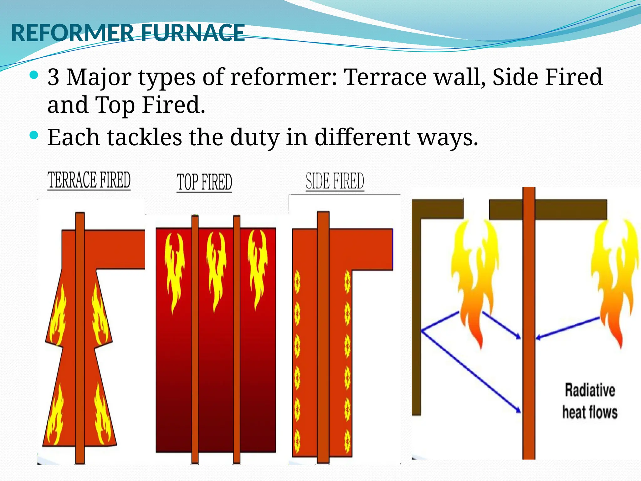 REFORMER FURNACE
 3 Major types of reformer: Terrace wall, Side Fired
and Top Fired.
 Each tackles the duty in different ways.
 