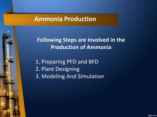 Ammonia Production
Following Steps are involved in the
Production of Ammonia
1. Preparing PFD and BFD
2. Plant Designing
3. Modeling And Simulation
 